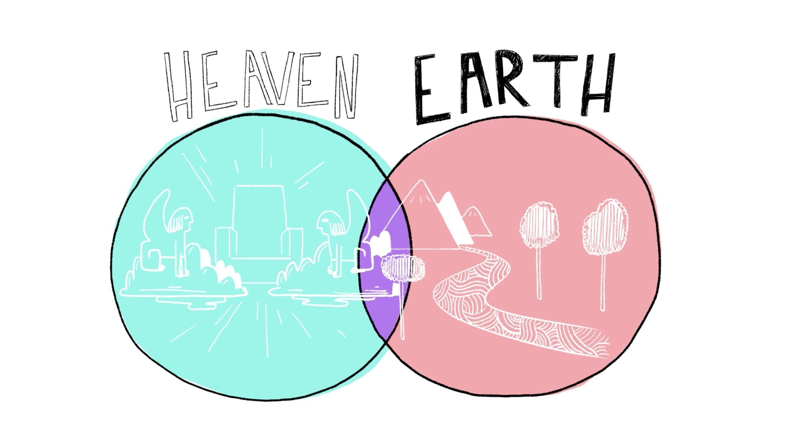 Heaven and Earth